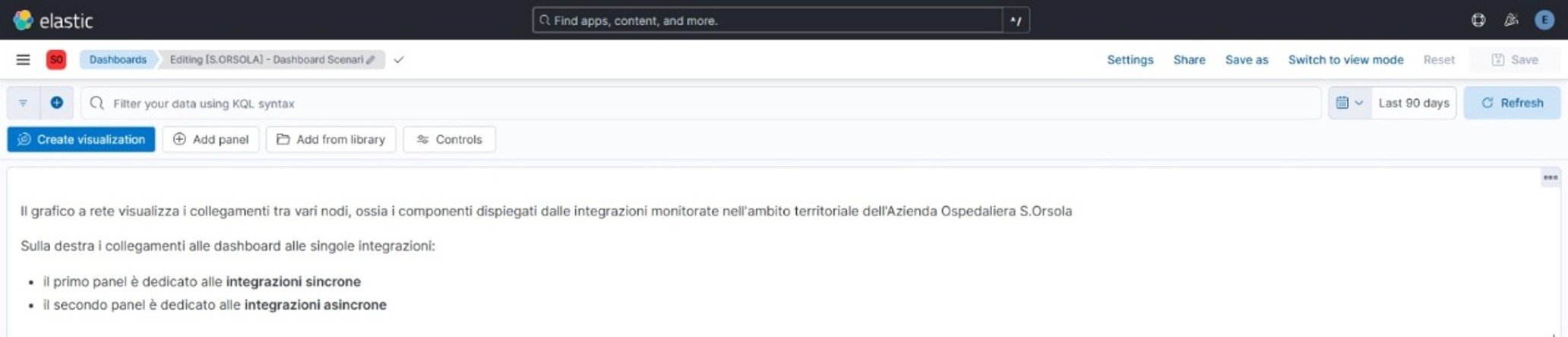 Vista d’insieme di tutte le integrazioni